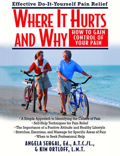 Where it hurts and why